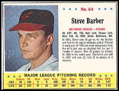 64 Steve Barber